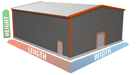 Building Dimensions
