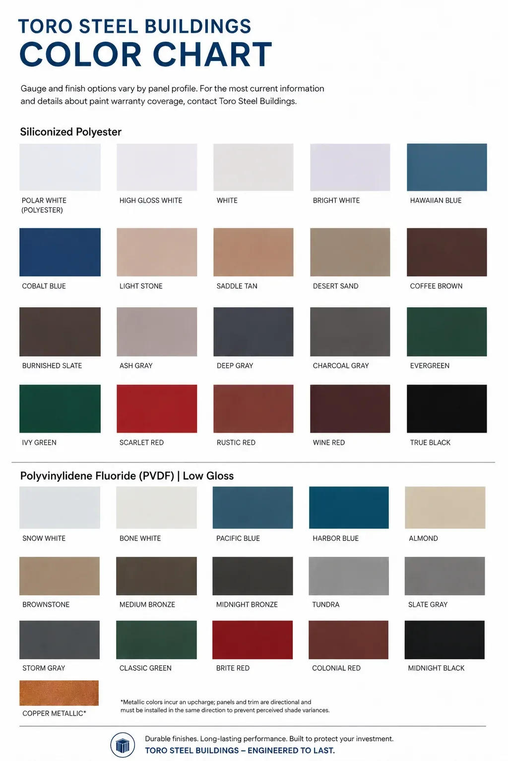 Metal-building-colors Metal building colors